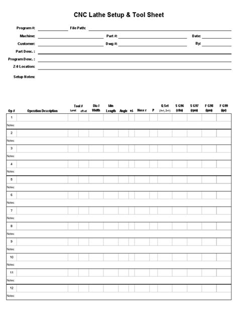 cnc machine setup tools|cnc lathe setup sheet.